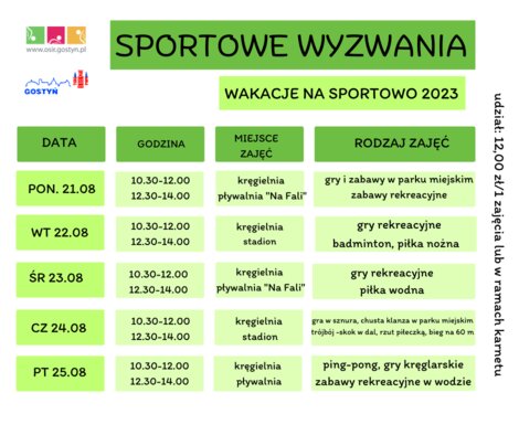 Sportowe wyzwania od 21 do 25 sierpnia